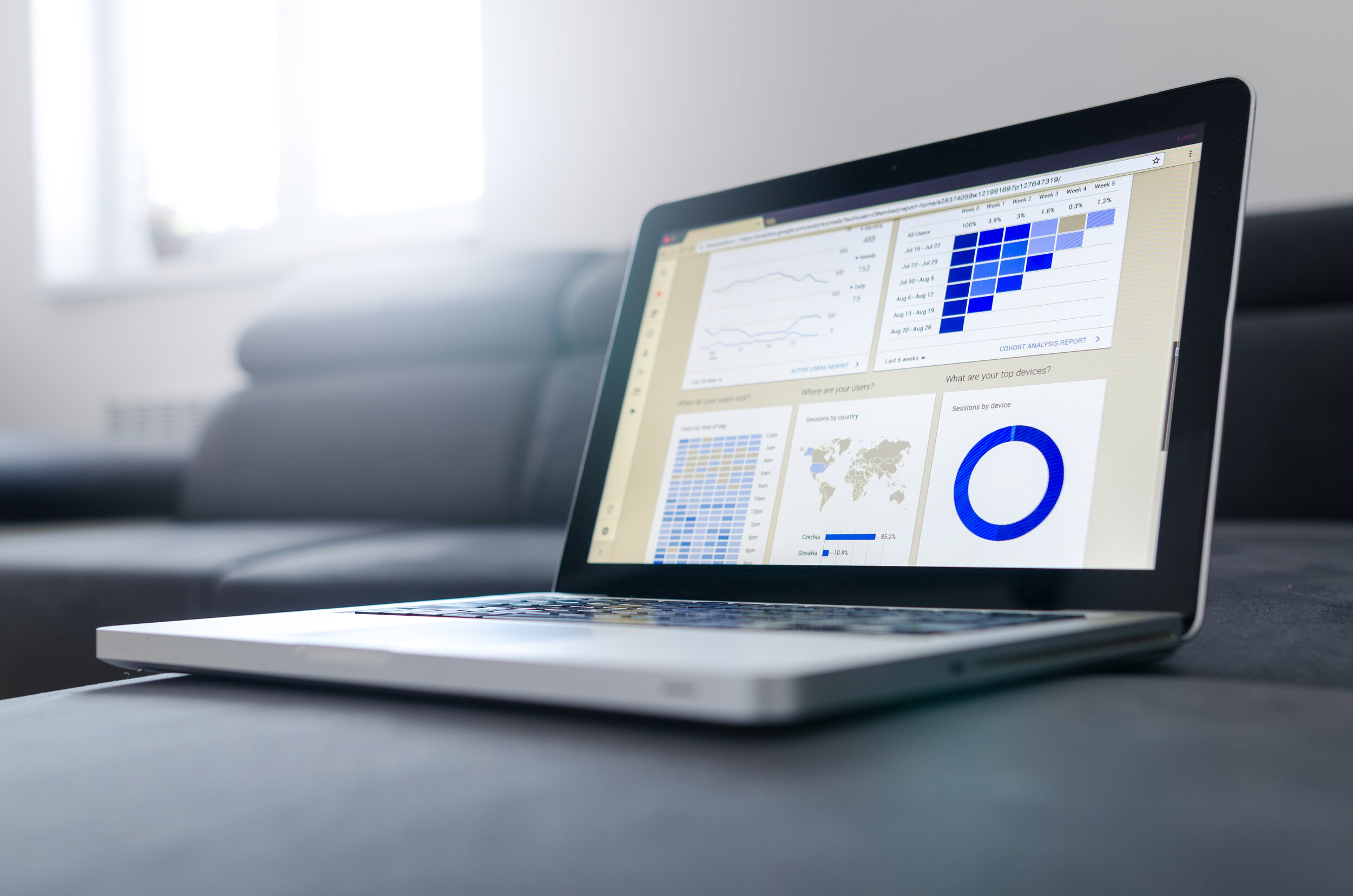 Systemic Risk Analysis